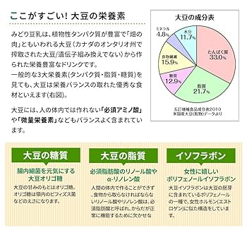 Amazon.co.jp: 九州乳業 みどり豆乳 成分無調整豆乳 1L紙パック